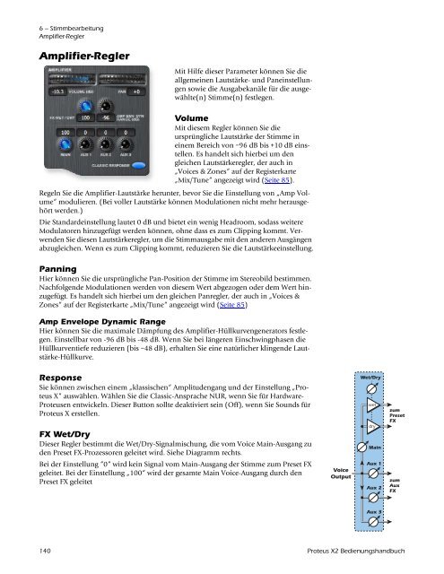 E-MU Systems 1 - Creative