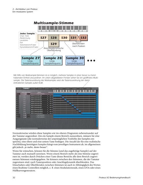 E-MU Systems 1 - Creative