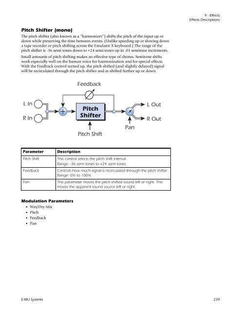 Emulator Composite.book - Creative