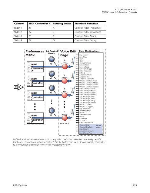 Emulator Composite.book - Creative