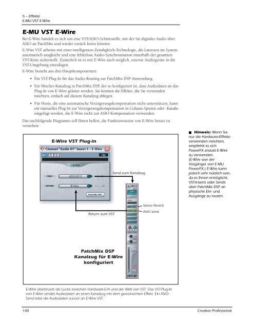 E-MU 0404 PCIe Digital Audio System - Creative