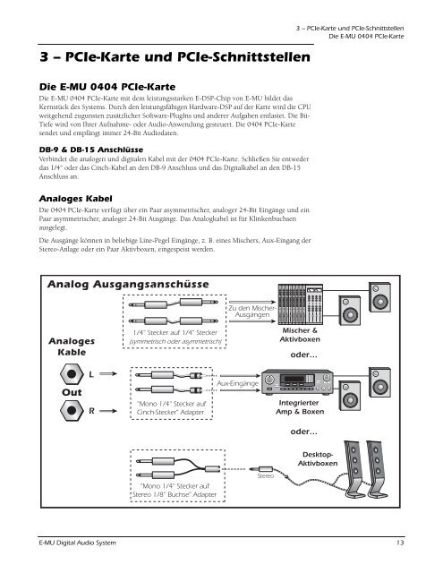 E-MU 0404 PCIe Digital Audio System - Creative