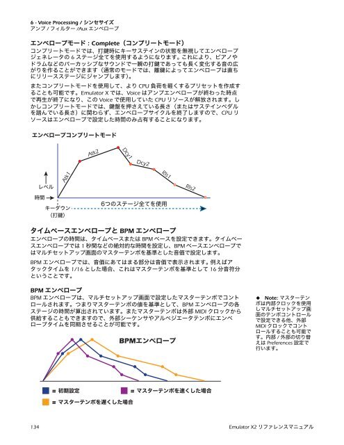 Creative Professional Emulator X2リファレンスマニュアル