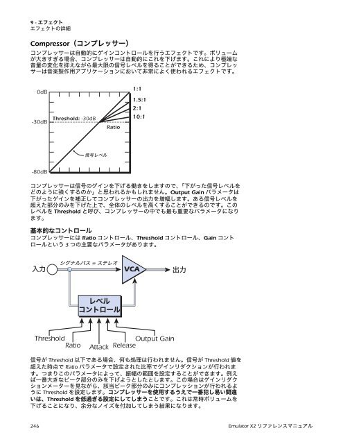 Creative Professional Emulator X2リファレンスマニュアル