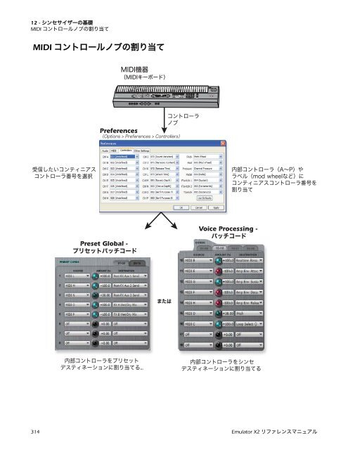 Creative Professional Emulator X2リファレンスマニュアル