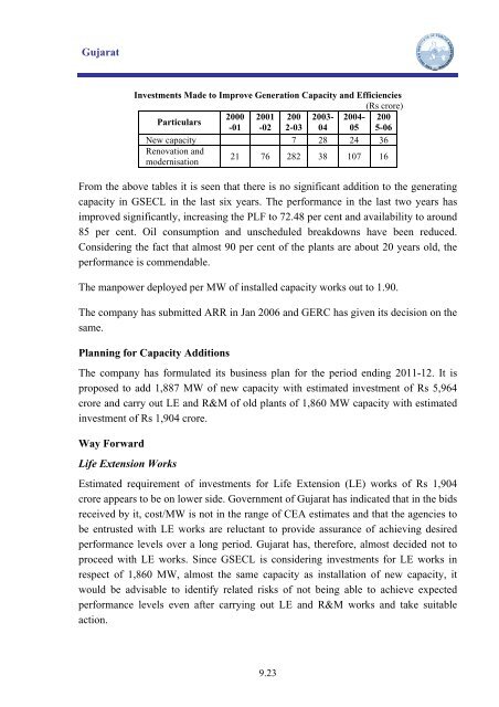 Report of Indian Institute of Public Administration ... - Ministry of Power