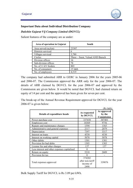 Report of Indian Institute of Public Administration ... - Ministry of Power