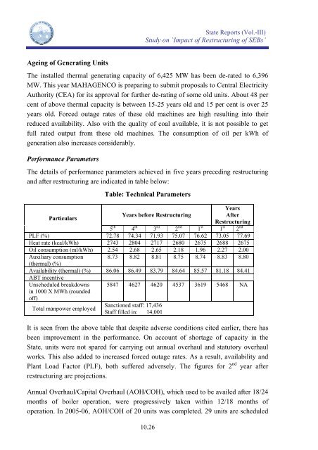 Report of Indian Institute of Public Administration ... - Ministry of Power