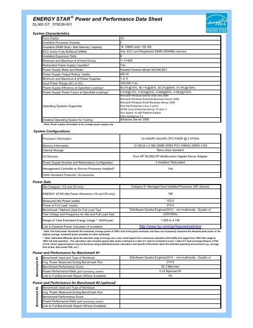 Energy Star Servers Power And Performance Datasheet Hp Energy Star Servers Power And Performance Datasheet Hp