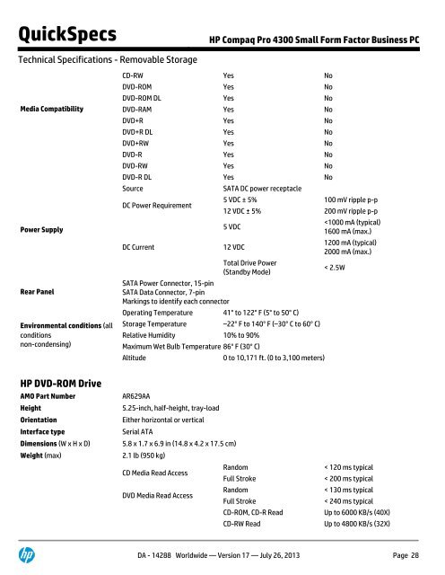 HP Compaq Pro 4300 Small Form Factor Business PC