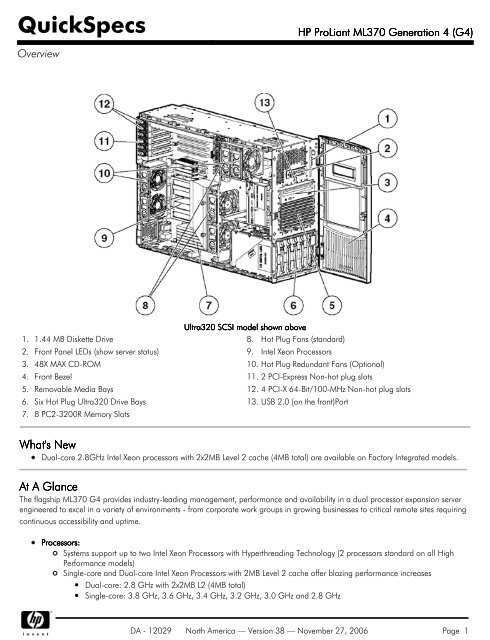 HP ProLiant ML370 Generation 4 (G4) - FTP Directory Listing - HP