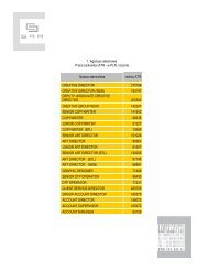 Zarobki w agencjach reklamowych i domach mediowych [PDF