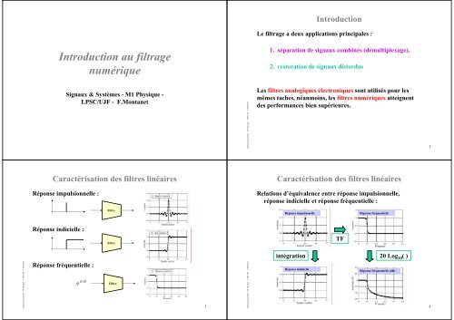 Transformation en Z - LPSC