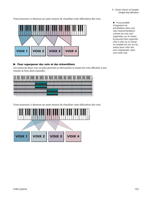 Emulator X3.book - Creative