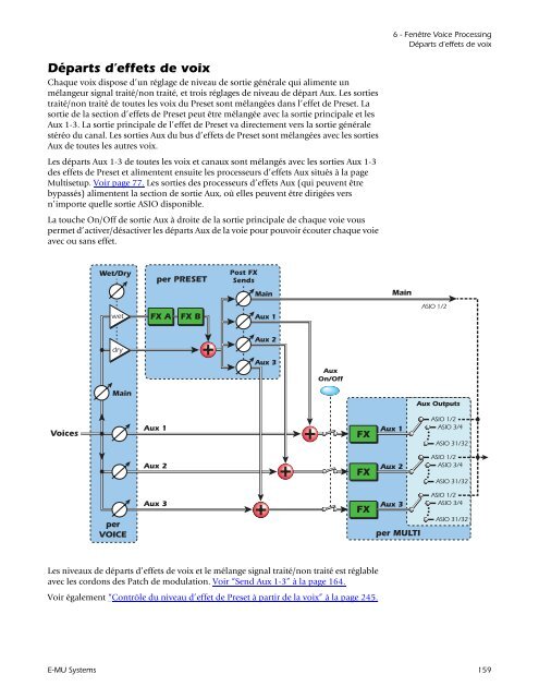 Emulator X3.book - Creative