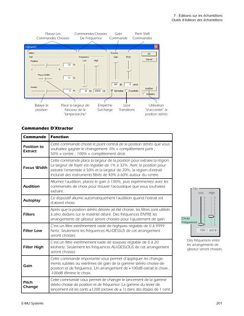 Emulator X3.book - Creative