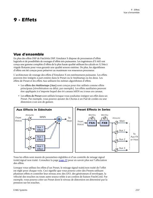 Emulator X3.book - Creative