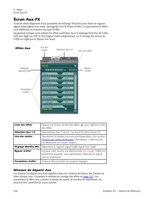 Emulator X3.book - Creative