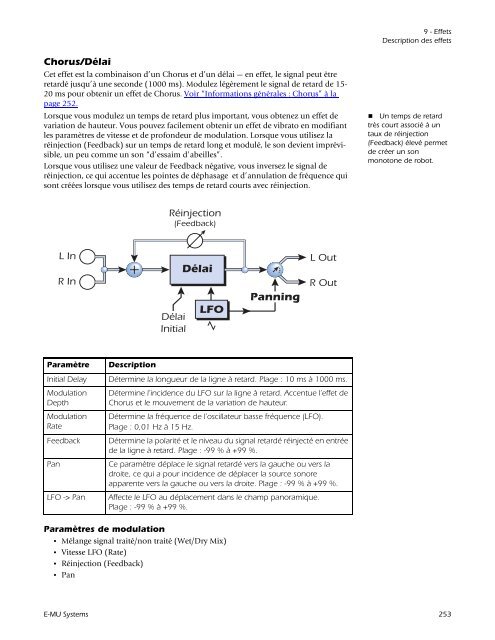 Emulator X3.book - Creative