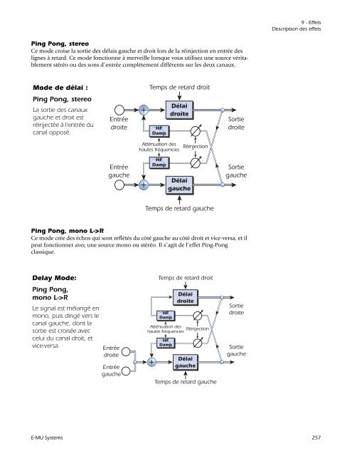 Emulator X3.book - Creative