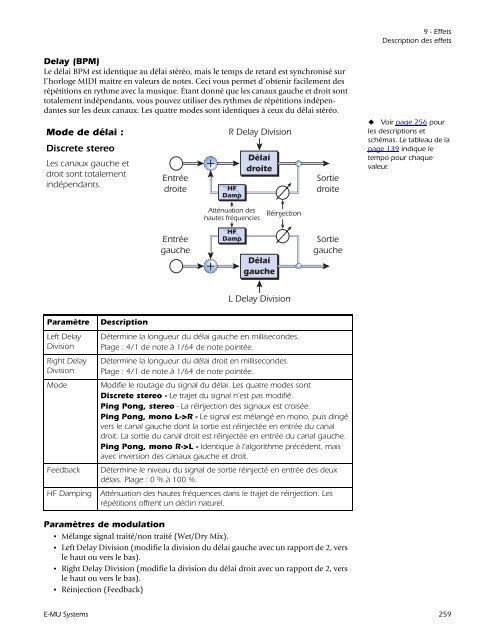 Emulator X3.book - Creative