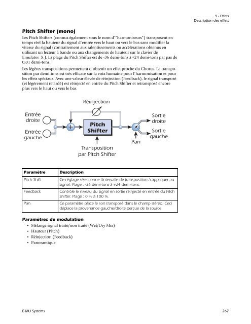 Emulator X3.book - Creative