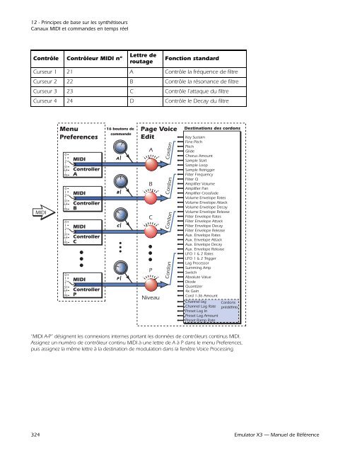 Emulator X3.book - Creative