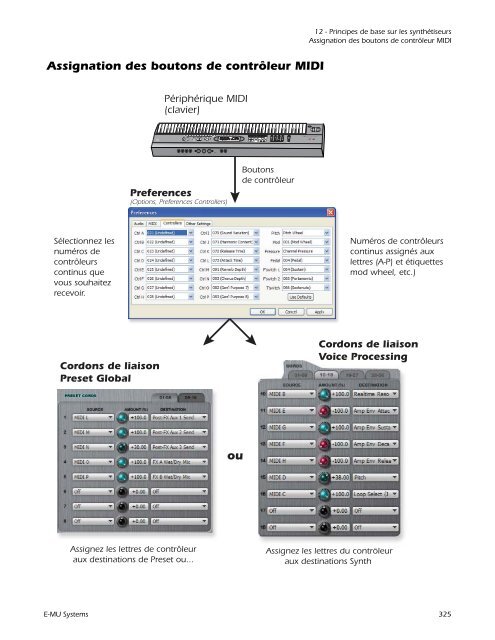 Emulator X3.book - Creative