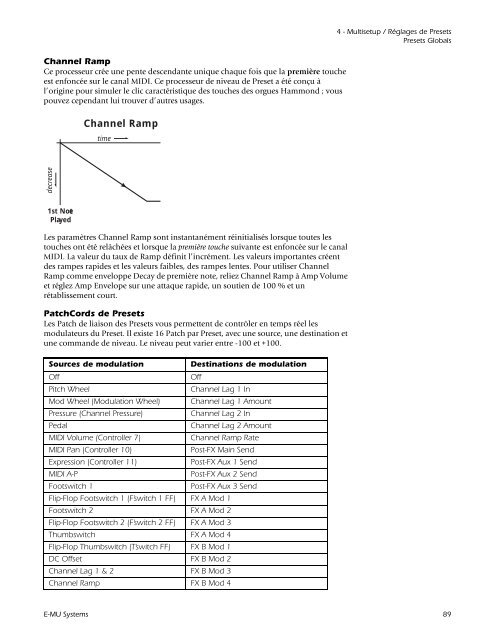 Emulator X3.book - Creative