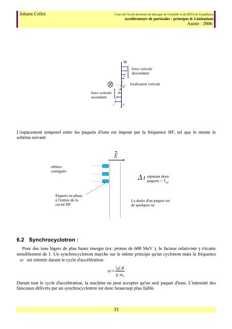 Accélérateurs de Particules : Principes & Limitations - LPSC