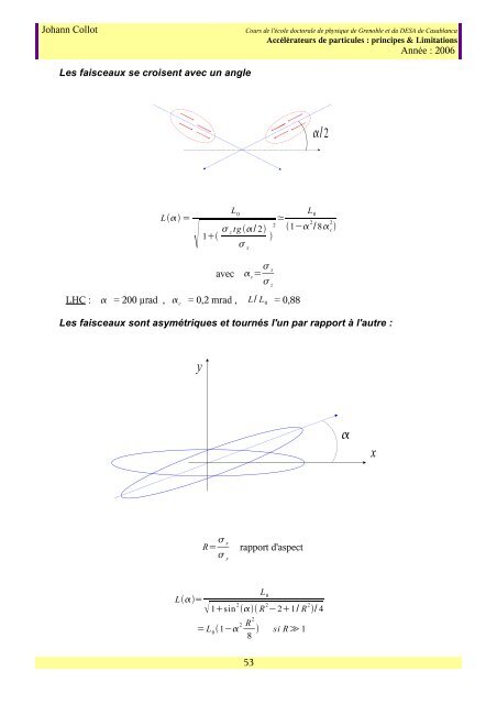 Accélérateurs de Particules : Principes & Limitations - LPSC