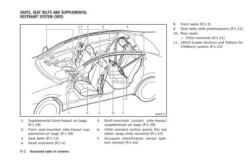 Owner's Manual - Infiniti Owner Portal - Infiniti USA