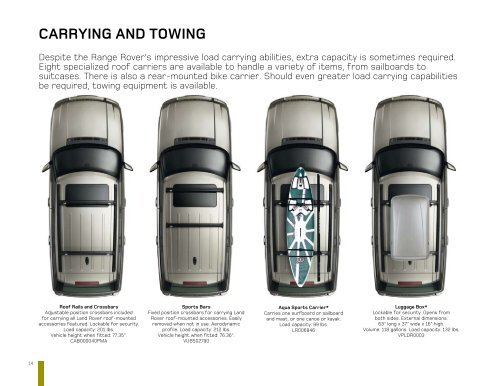 Range Rover - Newport Beach Jaguar & Land Rover