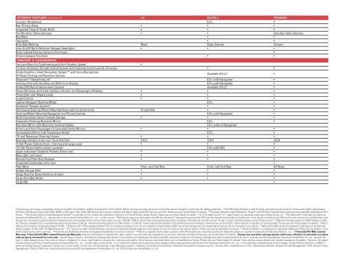 Pilot - Who-sells-it.com