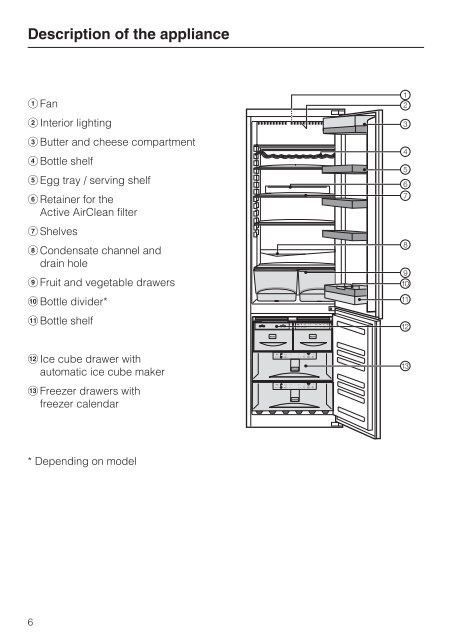 Operating and Installation Instructions Fridge/freezer ... - Miele.ca