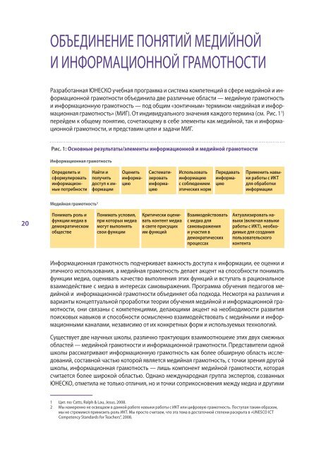 программа обучения педагогов - unesco iite