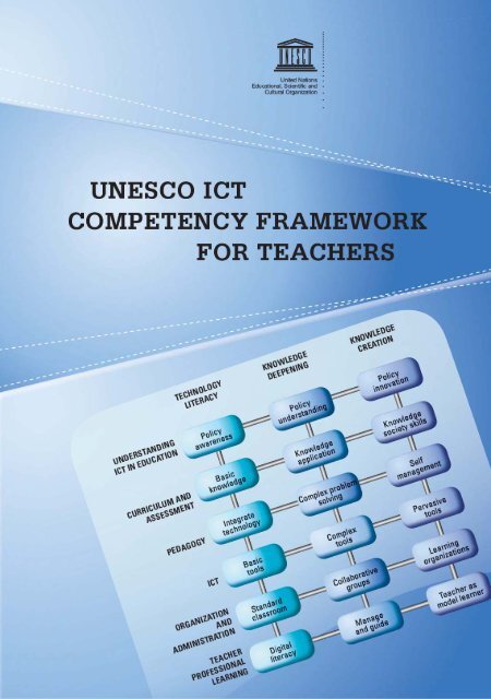 UNESCO ICT Competency Framework for Teachers ... - unesco iite