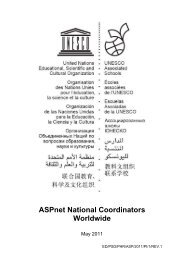 ASPnet national coordinators worldwide; 2011 - unesco iite