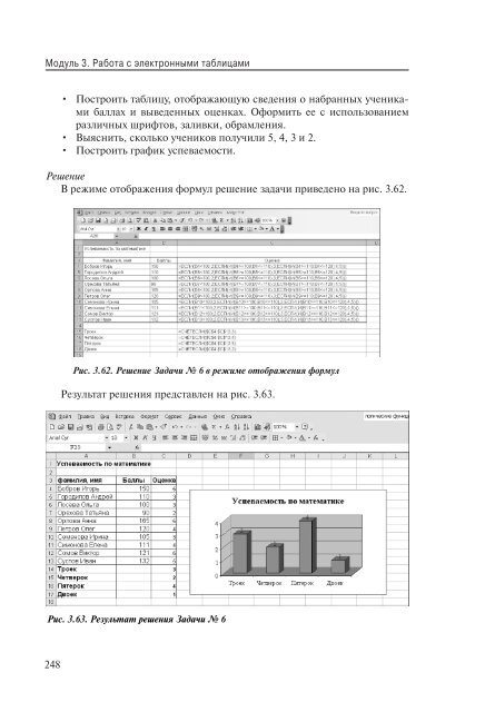 rus - unesco iite