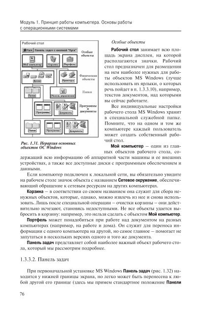 rus - unesco iite