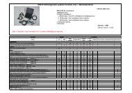 Controller Area Network(CAN) - PCI-Tuning