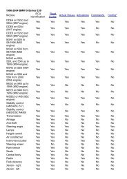 1996-2004 BMW 5-Series E39 Module ECU Identification Read ...