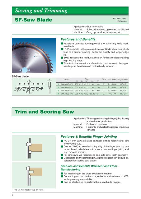 Finger Joint Cutters