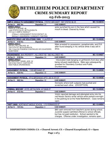 Crime Summary Tuesday 2-5-13 - Bethlehem Police