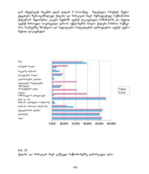 genderi da sazogadoeba - UNDP Georgia