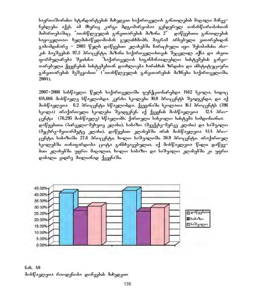 genderi da sazogadoeba - UNDP Georgia