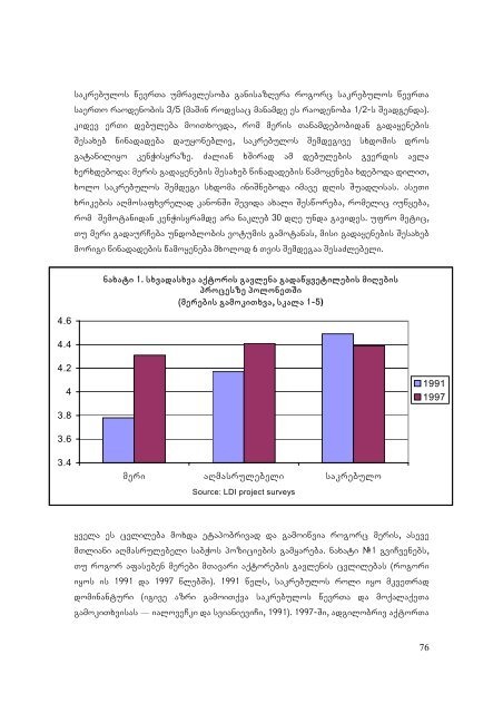 sazogadoebasTan urTierTobis safuZvlebi