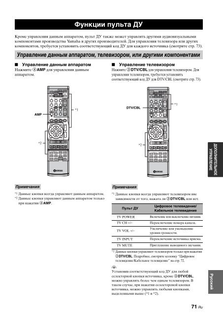 RX-V563 - М.Видео