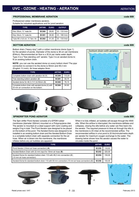 uvc - ozone - heating - aeration 2013 - SIBO