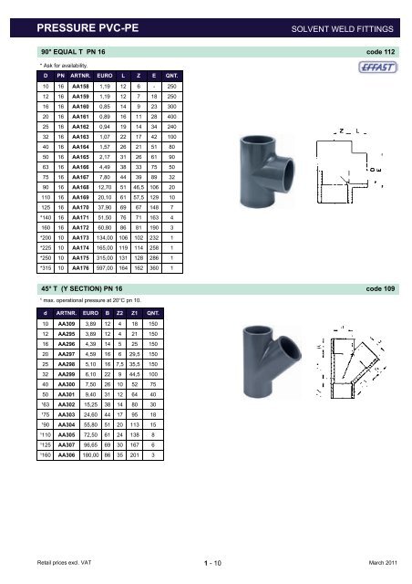 pressure pvc-pe - SIBO